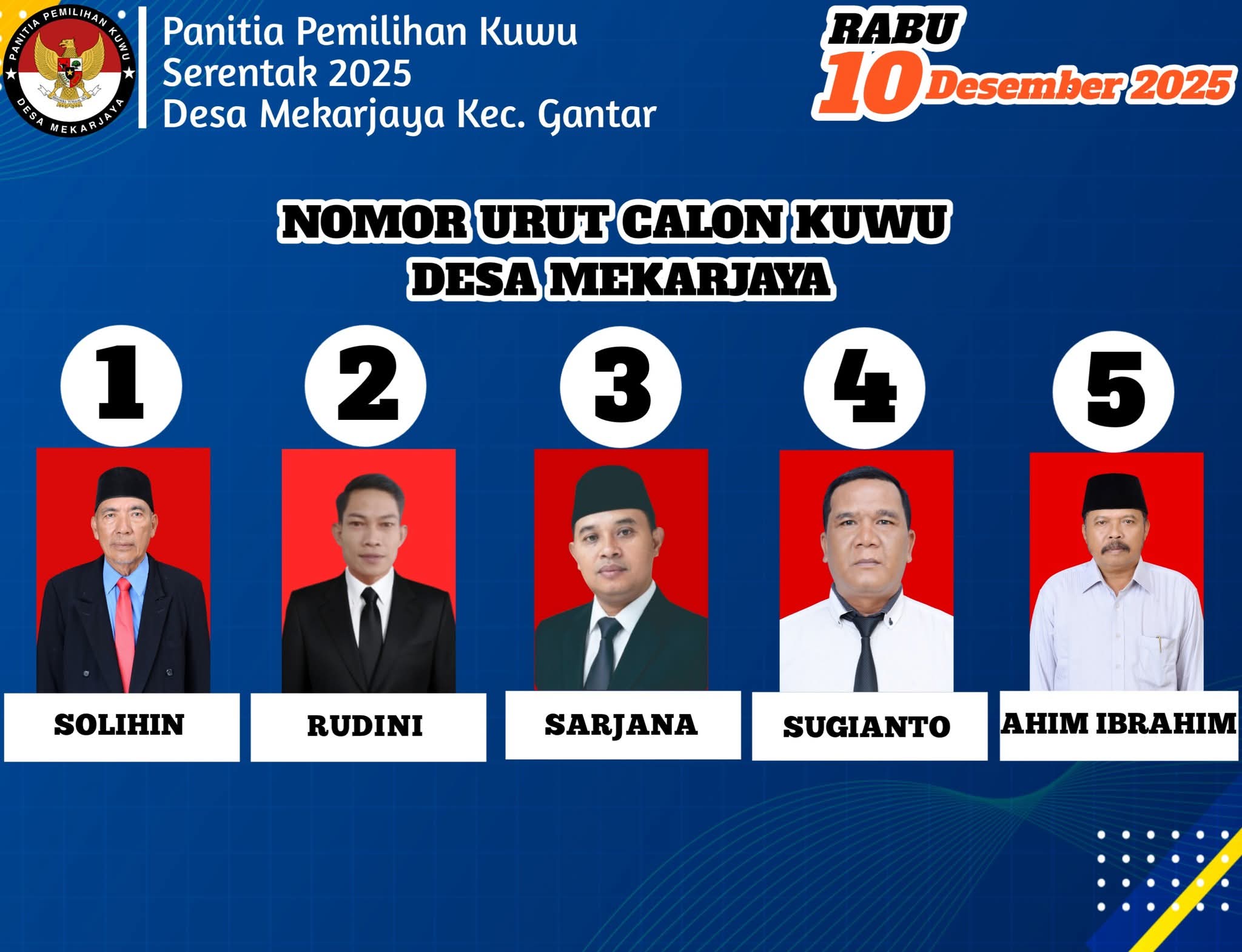 Lima Calon Resmi Siap Mengikuti Pemilihan Kuwu Desa Mekarjaya